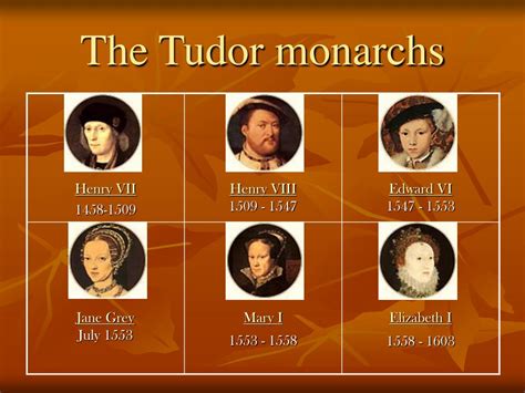 the tudor dynasty pdf|tudor dynasty meaning.